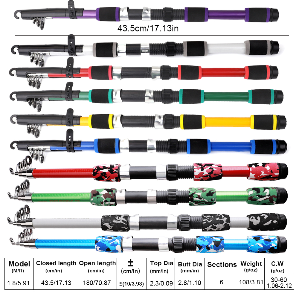 FTK 1.8 متر صنارة الصيد وبكرة  - مراجعة Fishing Rod Combo وسعره