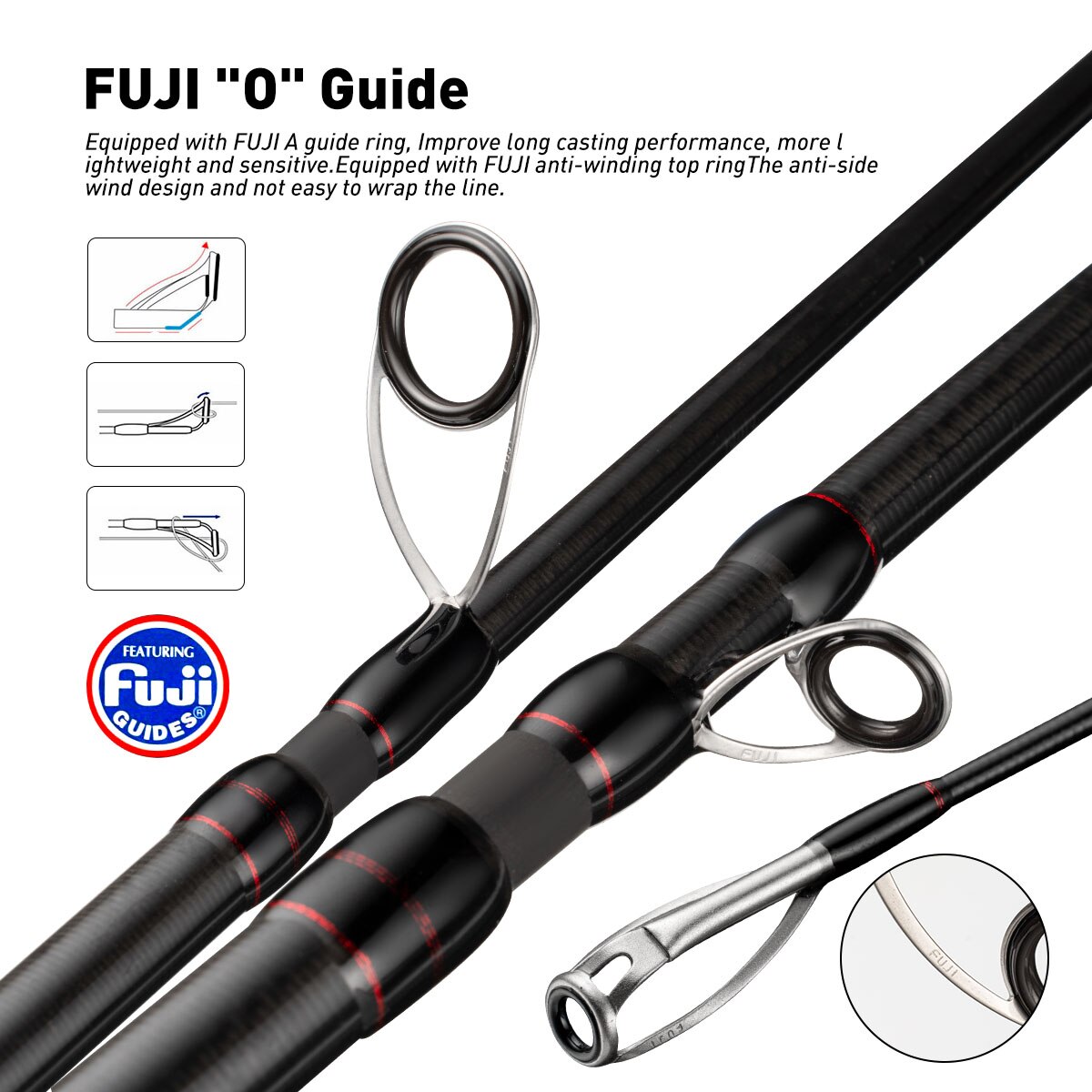 صنارة الصيد والغزل 6 أقسام ، 3 - مراجعة Fishing Rod Surf وسعره