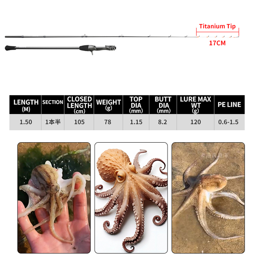 Johncoo 150 قصبة صيد الحبار we - مراجعة Fishing Rod Surf وسعره